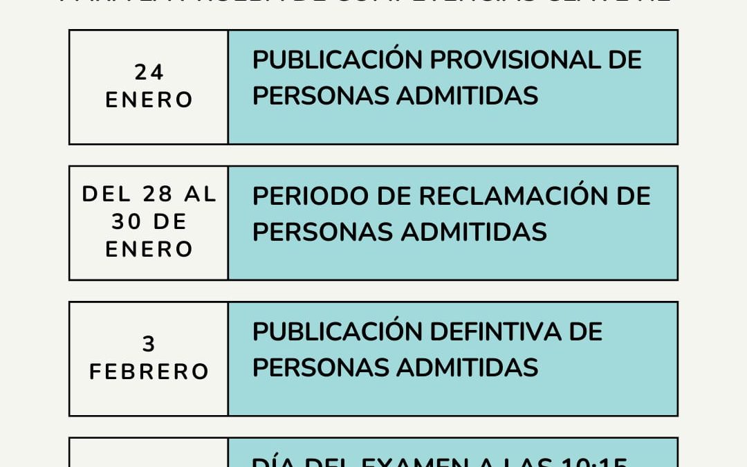 LISTADO DE ADMITIDOS A LA PRUEBA LIBRE DE N-2